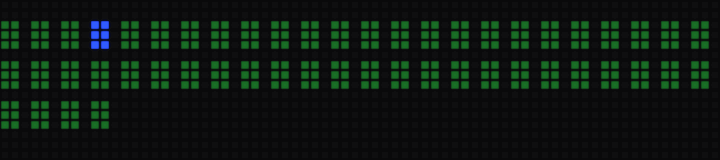 Uptime Bar